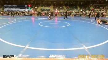 110 lbs Consi Of 4 - Maggie Martinez, Berryhill Wrestling Club vs Hadley Carruthers, St. Paul