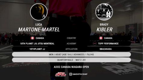Brady Kibler vs Luca Martone-Martel 2025 ADCC Niagara Open