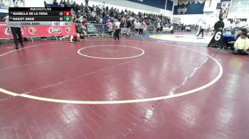 170 lbs Cons. Semi - Isabella De La Vega, Etiwanda vs Hailey Aban, Rancho Cucamonga