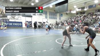 170 lbs Champ. Round 1 - Alynah Candia, Hillcrest vs Hailey Aban, Rancho Cucamonga
