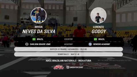 Bryan Neves Da Silva vs Lorenzo Godoy 2025 ADCC Brazilian Nationals