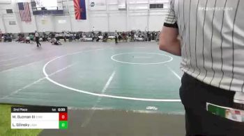 2nd Place - Manuel Guzman III, Threshold WC vs Lincoln Gilinsky, Legacy Elite WC