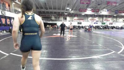 131 lbs Cons. Round 2 - Grecia Martinez, William Penn vs Daizy Gomez, Friends University