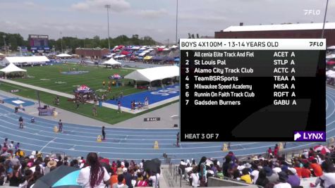 Youth Boys' 4x100m Relay Championship, Semi-Finals 3 - Age 13-14