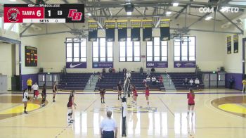 Replay: CSUEB vs Tampa | Sep 12 @ 2 PM