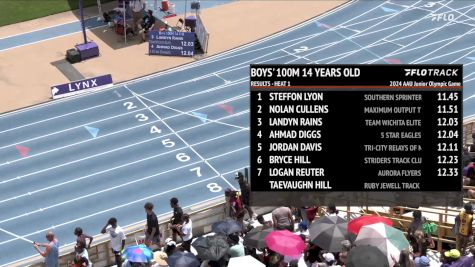 Youth Boys' 100m, Finals 2 - Age 14