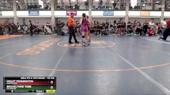 118-128 lbs Round 4 - Brooklynne Tabb, Galesburg vs Violet Pennington, Unattached