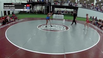 135 lbs Hattie Mathre, Minnesota vs Maggie Alfera, Pennsylvania Red