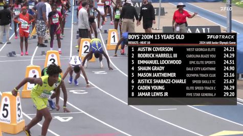 Youth Boys' 200m, Finals 11 - Age 13