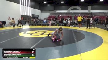 95 lbs Round 1 (8 Team) - William Bainbridge, Thorn Wrestling (MN) vs Daniel McDermott, Junior Terps Xtreme (MY)
