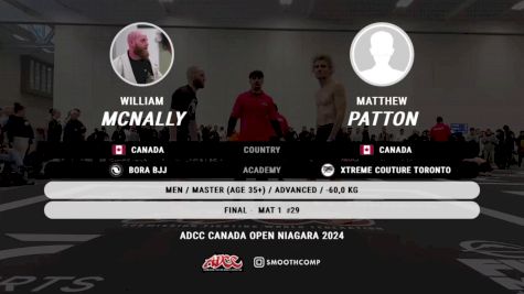 William McNally vs Matthew Patton 2024 ADCC Niagara Open