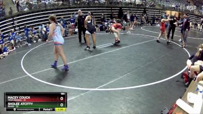 185 lbs Finals (8 Team) - Sholee Atcitty, Idaho vs Macey Couch, Team Indiana