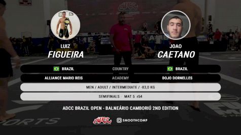 Luiz Figueira vs Joao Caetano 2024 ADCC Balneario Open