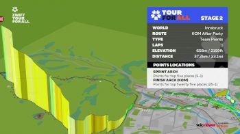 Replay: Zwift For All Invitational - Men's Race 1