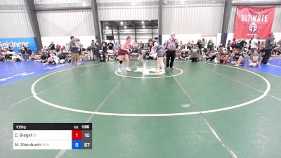 105 kg Rr Rnd 3 - Caroline Biegel, Cordoba Trained vs Mylah Steinbuch, PA West Black