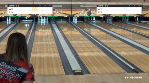 2019 Teen Masters - Lanes 21-22 - Qualifying Round 3, Squad C