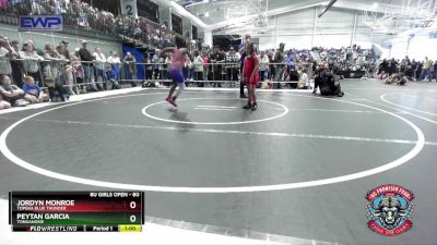 80 lbs Round 3 - Jordyn Monroe, Topeka Blue Thunder vs Peytan Garcia, Tonganoxie