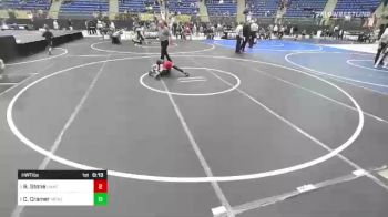 Consolation - Rocky Stone, Unaffiliated vs Cashius Cramer, Montrose Elite