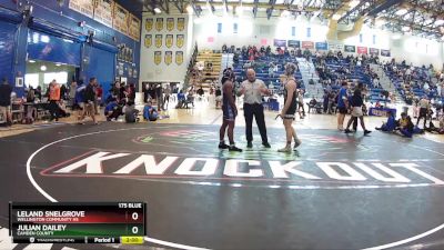 175 Blue Round 4 - Leland Snelgrove, Wellington Community Hs vs Julian Dailey, Camden County