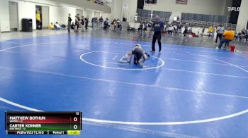 95 lbs Quarterfinals (8 Team) - Matthew Bothun, UNITED vs Carter Kohner, Hastings