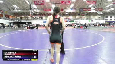 117 lbs Cons. Round 1 - Ranie Paulin, Baker University vs Margarita Norez, Wayland Baptist University