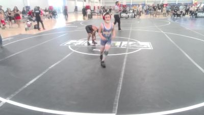 87 lbs Rr Rnd 1 - Waymond Allen II, Thorobred vs Michael Macias, Mustang WC