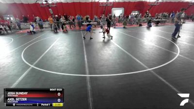 77 lbs 5th Place Match - Josh Sunday, Wisconsin vs Axel Setzer, Wisconsin