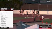 Women's 800m, Prelims 6