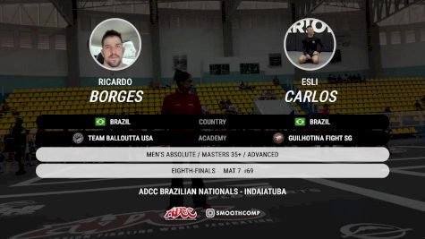 Ricardo Borges vs Esli Carlo 2025 ADCC Brazilian Nationals