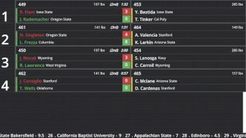 Replay: BoutBoard - 2025 Cliff Keen Las Vegas Invitational | Dec 6 @ 10 AM