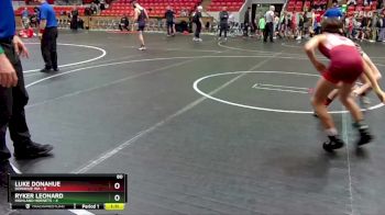 80 lbs Finals (2 Team) - Luke Donahue, Donahue WA vs Ryker Leonard, Highland Hornets