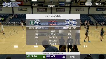 Replay: Drew vs Moravian | Feb 5 @ 7 PM