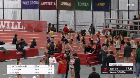 Women's 3k Invite, Finals 7