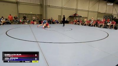 125 lbs Placement Matches (8 Team) - Isabella Da Silva, Texas Red vs Vera Spencer, Georgia Blue