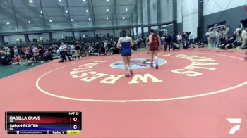 145 lbs Cons. Round 1 - Isabella Crave, WA vs Sarah Porter, CA
