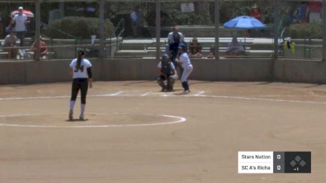 Stars National vs. SC A's Richardson - Field 3