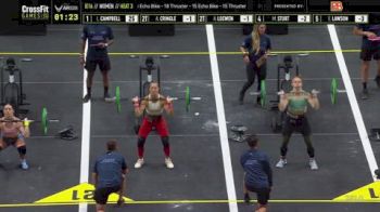 Women - IE16 Heat 3