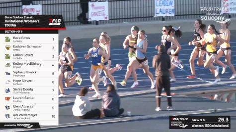 Women's 1500m Invite, Finals 4