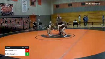 152 lbs Quarterfinal - Malcolm Gerlach, Hanover vs Ethan Slaybaugh, Biglerville