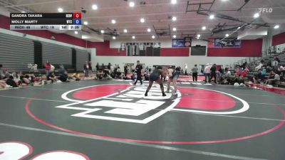 235 lbs Placement - Sandra Takara, Red Venom vs Molly Marty, WTC