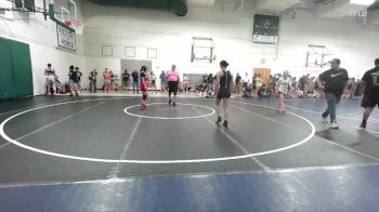 110-120 lbs Champ. Round 1 - Jennifer Alvarez, Gateway Science Academy vs Jolee Tallman, Jolee