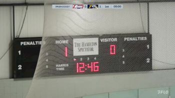 Replay: Home - 2025 Blades vs Cougars | Aug 28 @ 7 PM