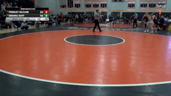 125 lbs 1st Place Match - Presley McCabe, Center Point-Urbana vs Brenna Ruff, Prairie, Cedar Rapids