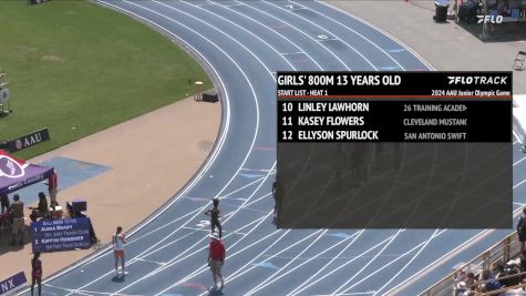 Youth Girls' 800m, Finals 1 - Age 13