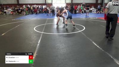 108 lbs Round Of 16 - Max Graeber, RedNose vs Mason Slabonik, Unattached