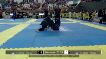 RENYTON vs DAVI 2026 PBJJF Grand Slam Goiania International Championship