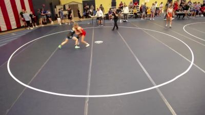 105-110 lbs Semis - Ava Schultz, MN vs Danika Spets, WI
