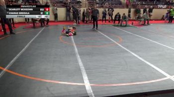 57_G lbs Final - Scarlett McKeown, Wilkes Barre vs Charae Gregula, Mt. Lebanon