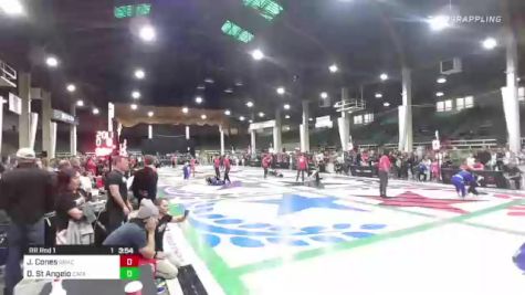 Jack Cones vs Dalton St Angelo 2021 F2W Colorado State Championships - Event