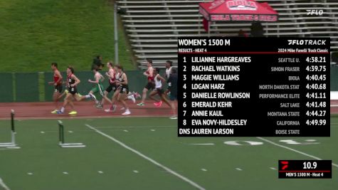Men's 1500m, Prelims 4